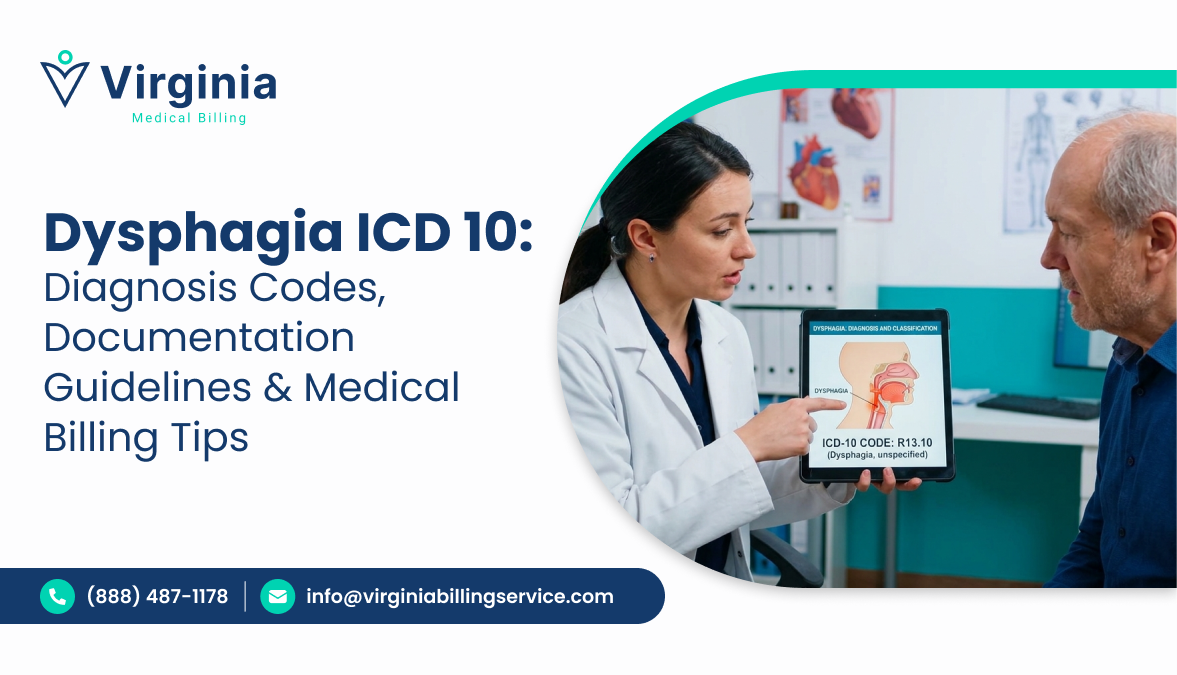 Dysphagia ICD 10